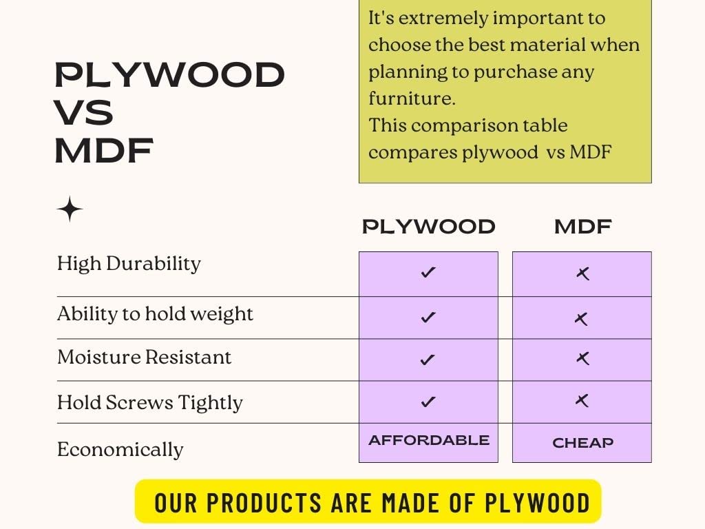 Compal Wall Mounted Foldable Study Table – Space-Saving Laptop & Office Desk