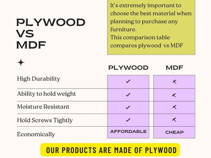 Compal Wall Mounted Foldable Study Table – Space-Saving Laptop & Office Desk